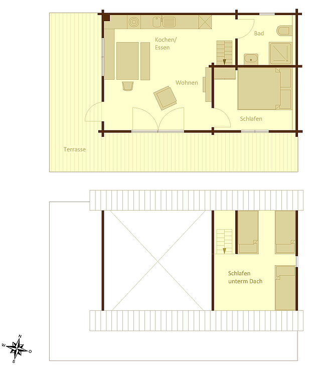 Blockhaus - Haus Elise Füssen
